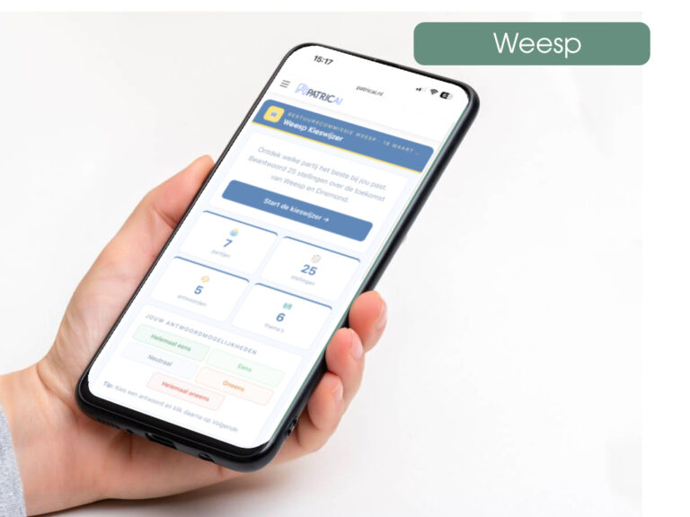 portfolio kieswijzer weesp